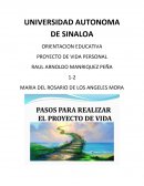 Mis expectativas para lograr una vida saludable.