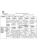 Ámbito de experiencia: Descubrimiento del mundo.