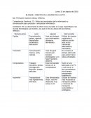 BLOQUE 1 IDENTIFICA EL MUNDO DE LAS TIC