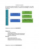 Contrato de concesión. Contrato de transacción