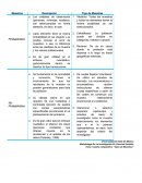 Semana 12 Metodologías de la investigación en Ciencias Sociales.