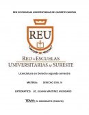 EL COMODATO (ENSAYO)