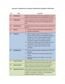 Guía para la realización de un proyecto arquitectónico integrado al medio físico.