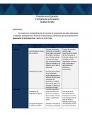 Análisis de caso. El milagro de Anna Sullivan.