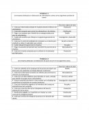 Administración de costos