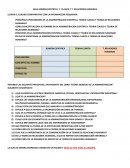 DMINISTRACION CIENTIFICA, TEORIA CLASICA Y TEORIA DE RELACIONES HUMANAS