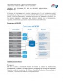 SISTEMA DE INFORMACIÓN DE LA GESTIÓN FINANCIERA REPÚBLICA DOMINICANA