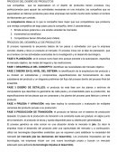 PROCESO DEL DISEÑO DE UN PRODUCTO