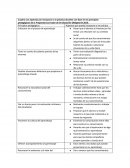 Aspectos a incorporar a la practica docente.