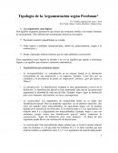Tipología de la Argumentación según Perelman