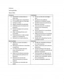 Investigacion de mercado (SAMSUNG)