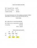Costos estandar unitario.