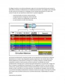 El código de colores.