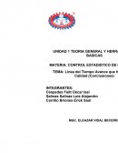 Linea del tiempo avance de la calidad conclusiones.