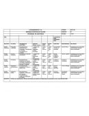 Planificacion y Preparacion de auditoria interna.