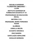 Escenas y pensamientos en espacios de formación.