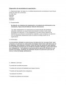 Diagnostico de necesidades de capacitación.