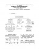 FACTORES QUE AFECTAN LA SOLUBILIIDAD Y DETERMINACIÓN DE LA CURVA DE SOLUBILIDAD.