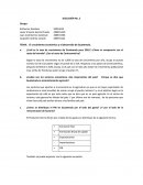 El crecimiento económico y el desarrollo de Guatemala.