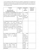 Estudio norma iso 27001.