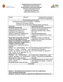 Poblamiento de américa al inicio de la agricultura.