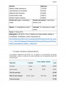 Actividad Contabilidad de costos. Variaciones en costos primos