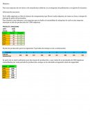 Para una empresa de servicios o de manufactura elaborar un cronograma de pedimento y recepción de insumos.