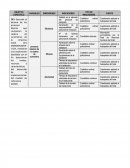 OBJETIVO ESPECÍFICO.