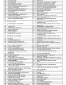 CLAVES DE CONCEPTOS IMSS TRABAJADORES ACTIVOS.
