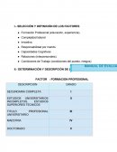 SELECCIÓN Y DEFINICIÓN DE LOS FACTORES