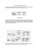 Calcular la rentabilidad de la inversión