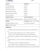 Reporte de caso: Estrategias de diversificación y rentabilidad en el sector porcícola
