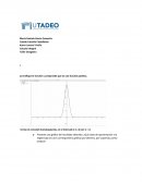 Taller geogebra.