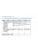 CIENCIAS NATURALES FISICA ASIGNATURAS: BIOLOGIA, QUIMICA, FISICA