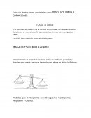 Todos los objetos tienen propiedades como PESO, VOLUMEN Y CAPACIDAD.