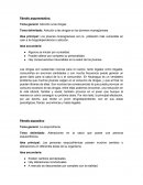 Adicción a las drogas en los jóvenes nicaragüenses.