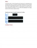 CAMBIOS FÍSICOS DE LAS PERSONAS.