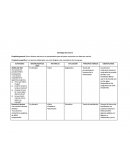 Propósito específico: Los alumnos elaborarán una carta dirigida a los compañeros de otro grupo..