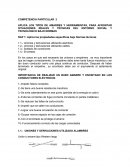 Inportancia de realizar un buen amarre y encintado en los conductores eléctricos