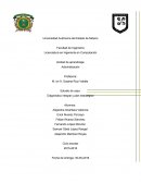 DIAGNOSTICO DEL PROCESO ADMINISTRATIVO