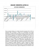 ANALISIS HORIZONTAL ALPINA S.A