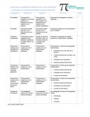 ¿Cuánto gasta un estudiante de bachillerato con su novia embarazada?.