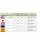 PANORAMA ECONOMICO MUNDIAL.