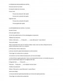 EL PROCESO DE CIRCULACION DEL CAPITAL