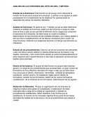 Organozacion y metodos analisis de funciones.