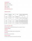 Tema: Primeros auxilios.