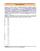 RENOVACION DE CONTRATO DE TRABAJO SUJETO A MODALIDAD POR SERVICIO ESPECÍFICO