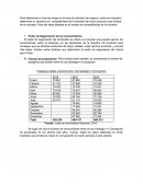 Poder de Negociación de los Consumidores