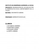 DEGRADACIÓN DE LOS SUELOS POR EL MONOCULTIVO EN EL DEPARTAMENTO DE LA COCHA.