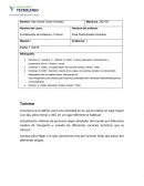 Evidencia 1, modulo 1, Fundamentos de hotelería y turismo.